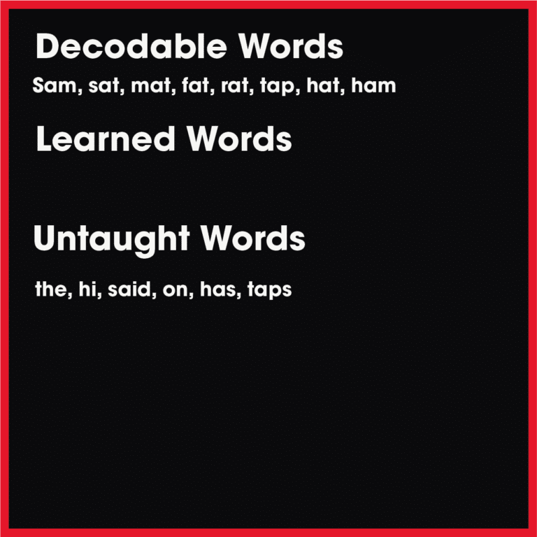 word list
