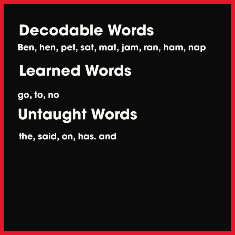 word list revised